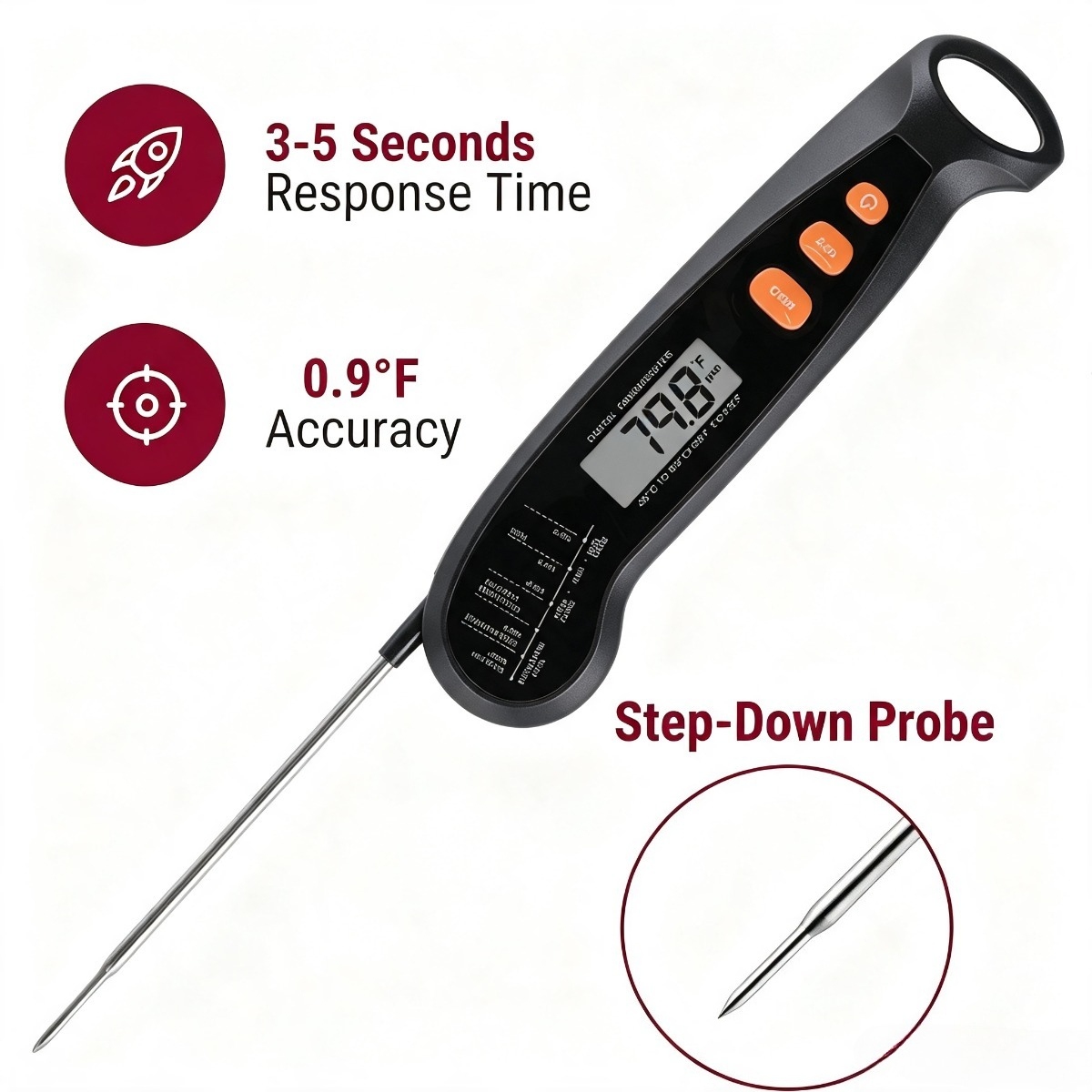 Digital Kitchen Food Thermomet - Home Cooking Fast Foods recension och pris