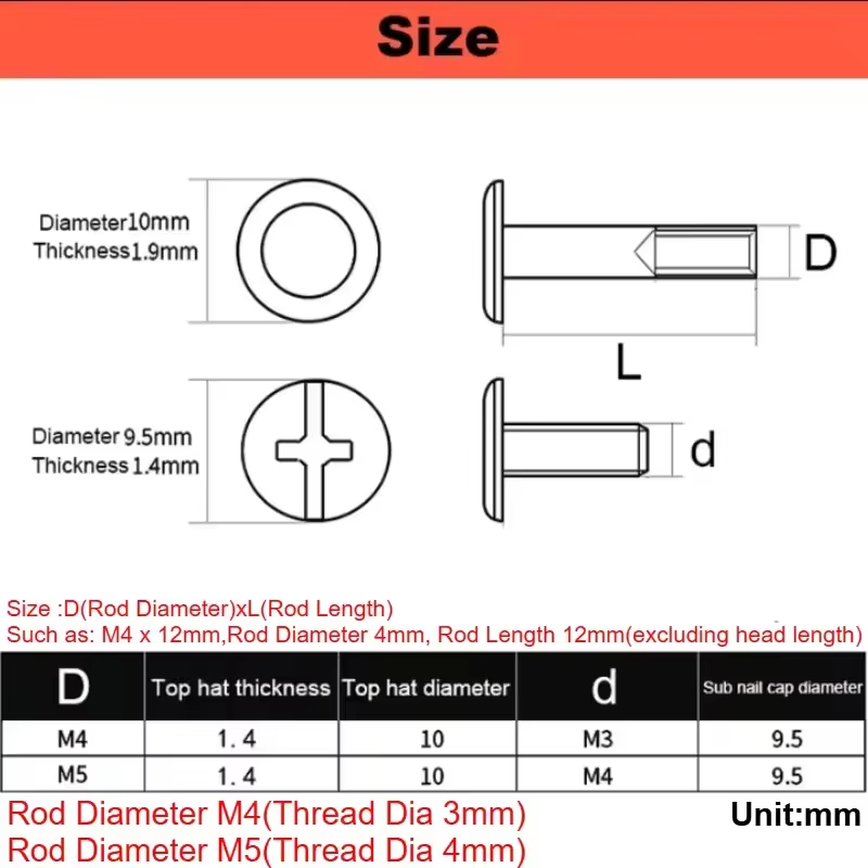 5-20Set Chicago Screw M4 M5 Bl - Paella Pan Steel recension och pris