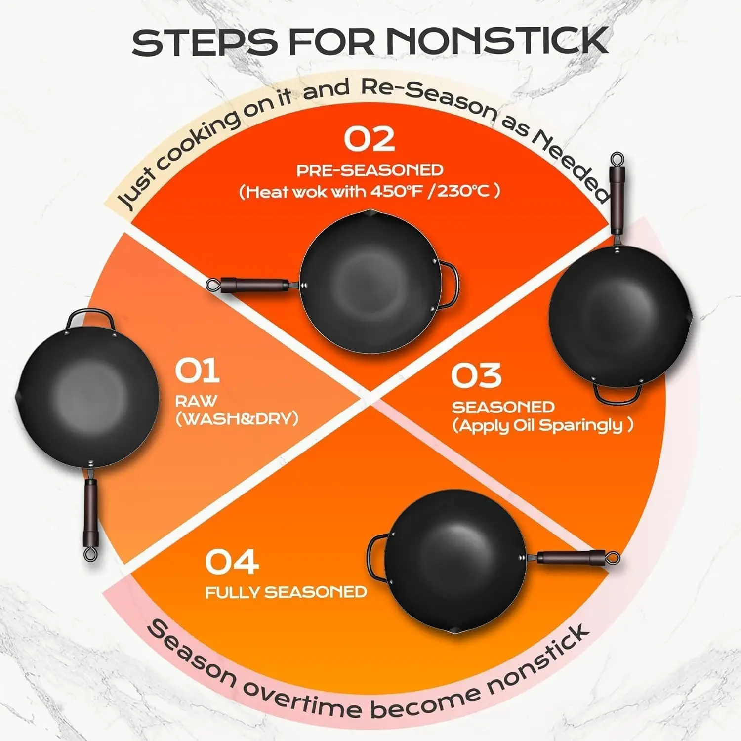 13 Inch Carbon Steel Woks & St - Paella Pan Steel recension och pris